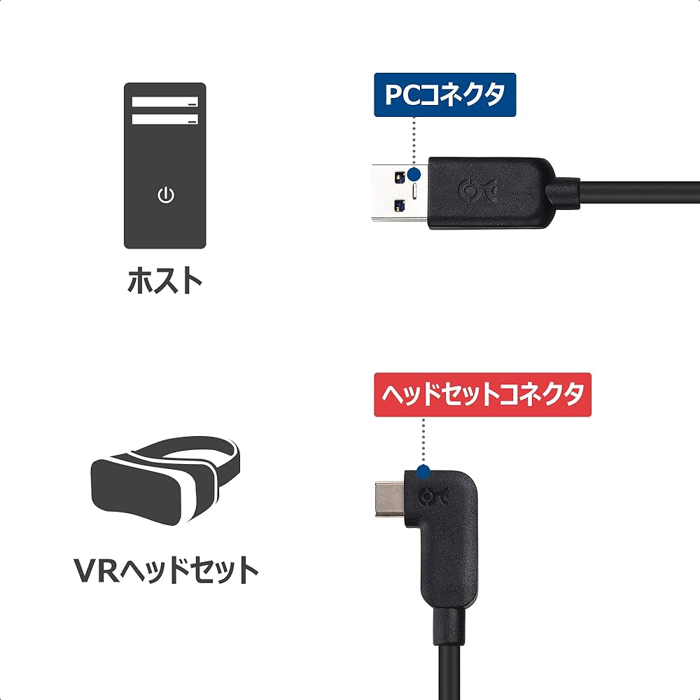 その他  Quest2 Amazon.co.jp: YRXVW リンクケーブル 10フィート Meta/Oculus